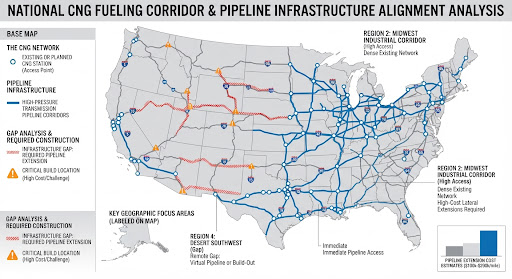 CNG comprehensive, functional cross-country network spanning the major U.S. interstate arteries, Secure System Services, Inc.
